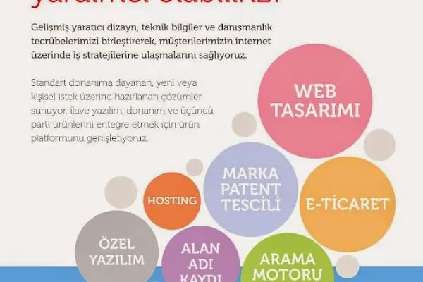 Bodrum Web Tasarım - Dynamic Web - Resim 2
