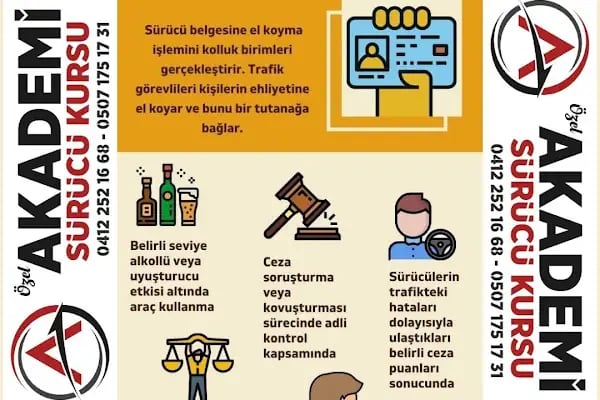 Diyarbakır Ehliyet ve Sürücü Kursu &amp; SRC &amp; Psikoteknik &amp; İş Makinesi ve Özel Direksiyon Dersi - Resim 16