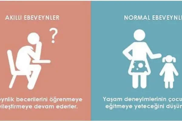 Denizli Psikolog | Uzman Klinik Psikolog Seza Danişment - Resim 14