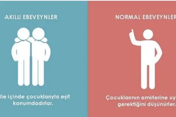 Denizli Psikolog | Uzman Klinik Psikolog Seza Danişment - Resim 18