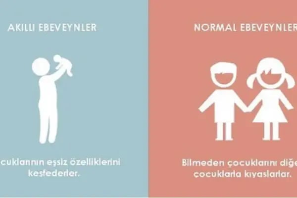 Denizli Psikolog | Uzman Klinik Psikolog Seza Danişment - Resim 17