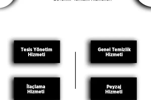 Anadolu Terra Özel Güvenlik Hizmetleri A.Ş - Resim 7