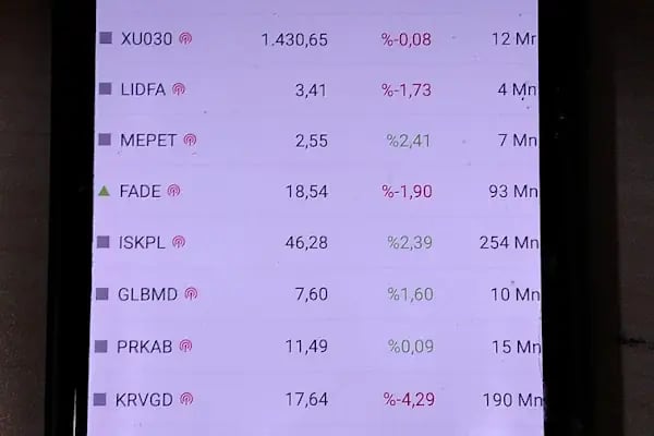 Kuaför Esra Bayan Kuaförü - Resim 6