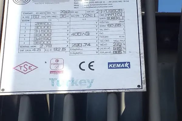 BURSA AFACAN ELEKTROMARKET ELEKTRİK LTD.ŞTİ. - Resim 2