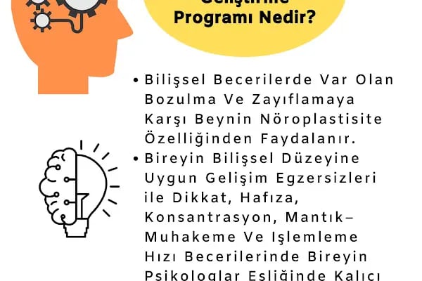 Psikolog Aslı Urundaş Uzman - Yetişkin Çocuk Ergen Psikoterapist - Resim 15