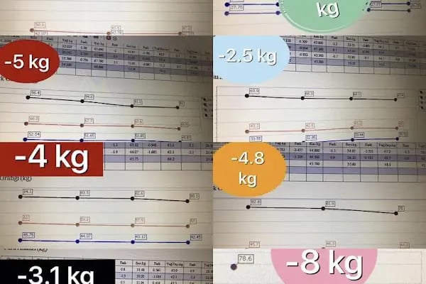 Uzman Diyetisyen Gizem Dinç,Beslenme ve Diyet Danışmanlık Merkezi - Resim 18