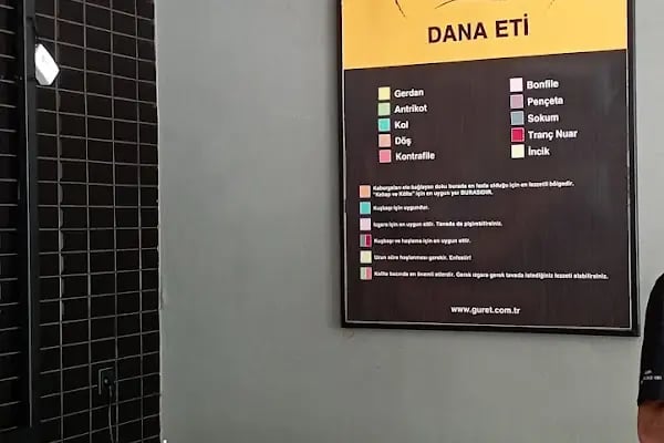 Güret Et Ürünleri - Resim 11