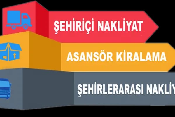 Öz Başar Evden Eve Asansörlü Taşımacılık - Resim 10