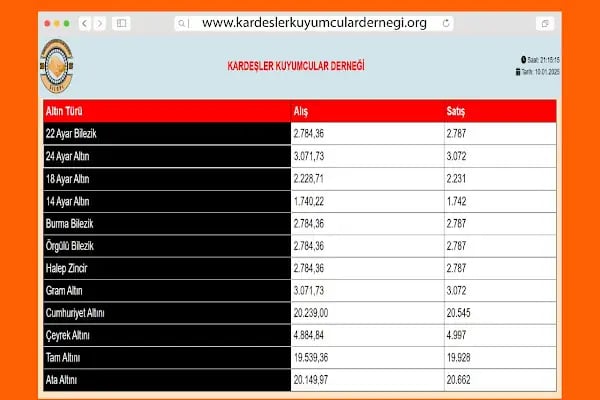 Mersin Web Tasarım - Web Sitesi - VexaSoft - Resim 5