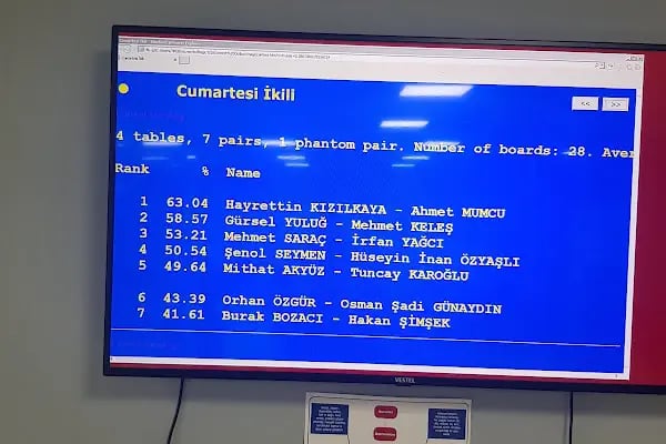 Trabzon Tenis Kompleksi - Resim 16