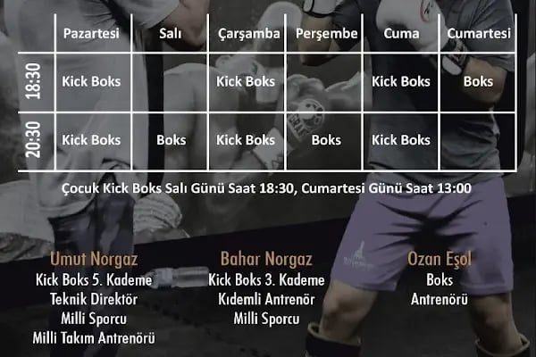 Umut Fight Center - Resim 14