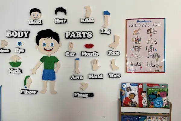 Demirci Küçükşeyler Anaokulu - Resim 19
