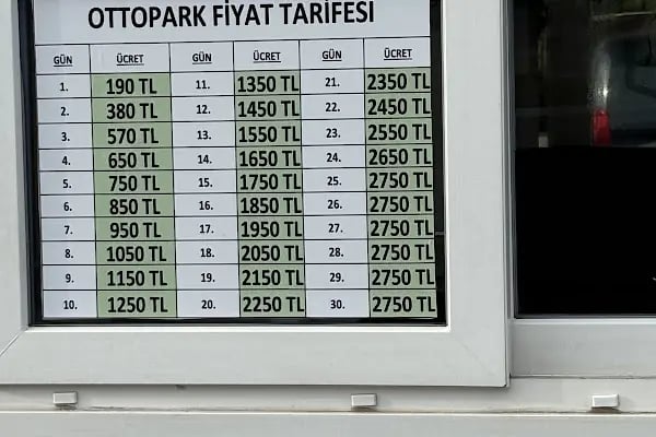 OTTOPARK - Resim 18