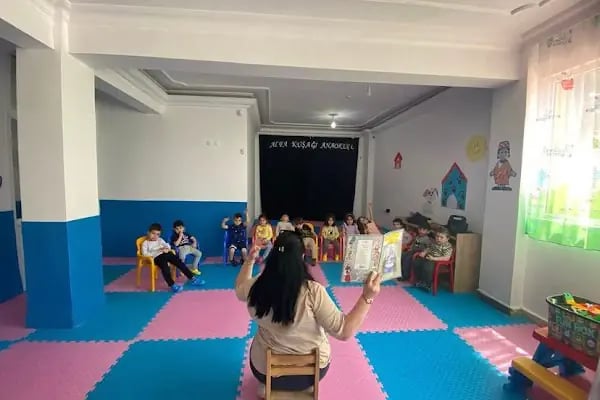 Özel MEB Alfa Kuşağı (Nazlı Yuvam) Anaokulu - Resim 6