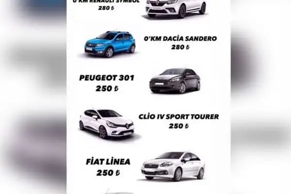 Arnavutköy Araç Kiralama - Arnavutköy Rent a Car - Resim 4