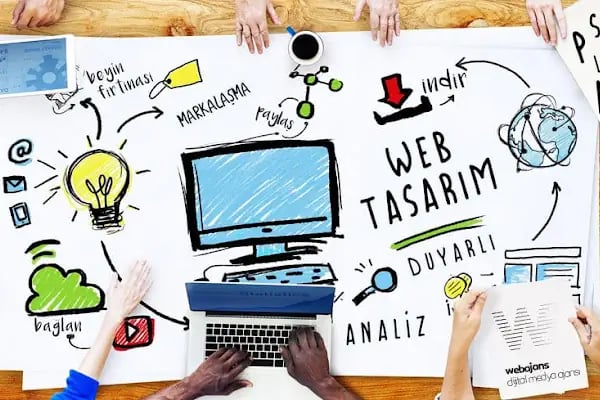 Balıkesir Web Sitesi-Kurumsal Kimlik - Web Tasarımı - E-Ticaret Sistemi- Seo Ve Backlink - Resim 1