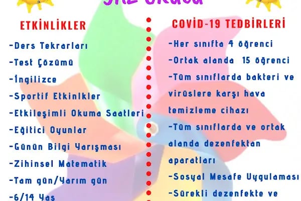 BODRUM ROTA EĞİTİM KURUMLARI - Resim 15