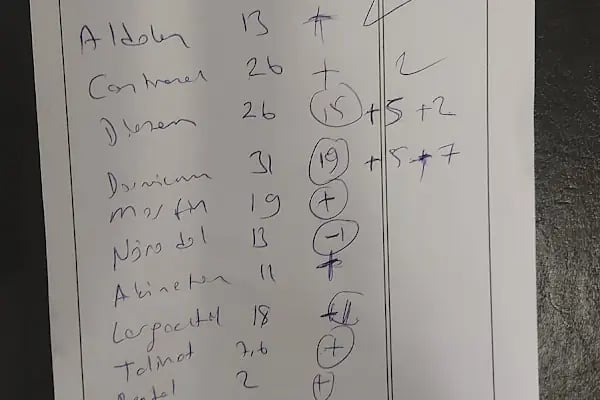Artuklu ilçe nüfus müdürlüğü - Resim 4