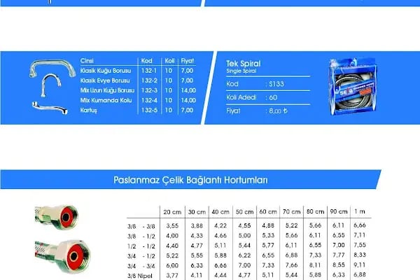 Sefa Su Armatürleri - Resim 7
