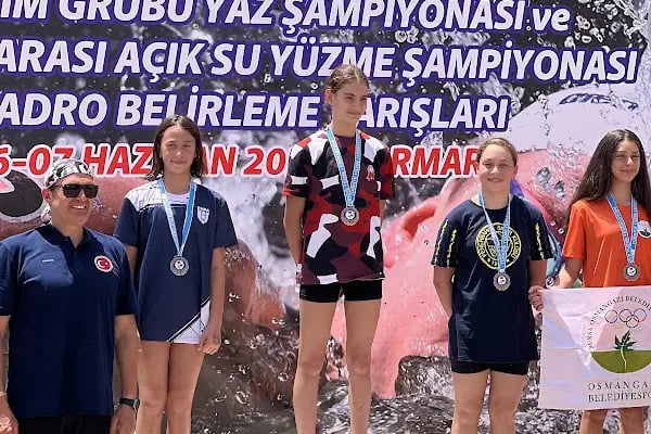 KUYIK Kulaç Yüzme ihtisas Kulübü - Resim 1