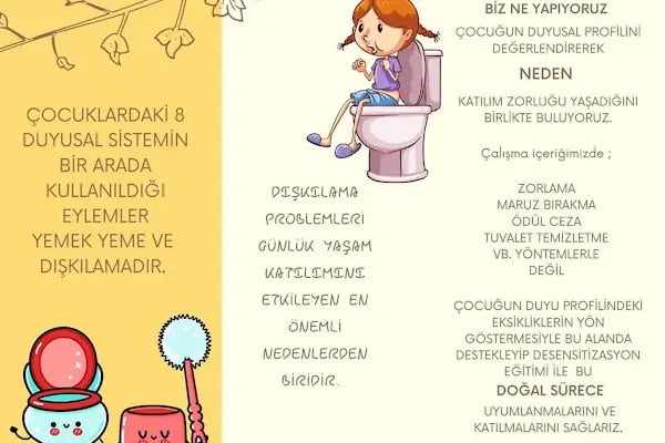 SERHAT KALA COCUK ve GENC PSİKİYATRİ MUAYENEHANESİ - Resim 20