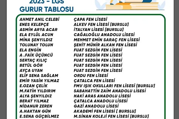 BİLİM İSTANBUL EĞİTİM MERKEZİ - Resim 18