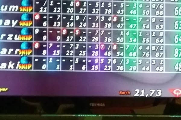 CAROUSEL BOWLING - Resim 11