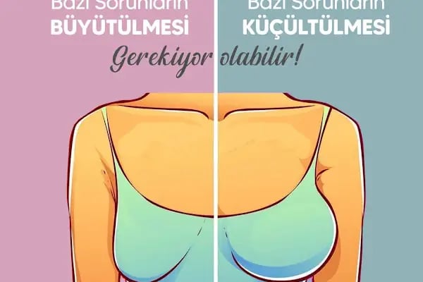 Doç.Dr.Alper Ural Plastik Rekonstrüktif ve Estetik Cerrahi - Resim 7