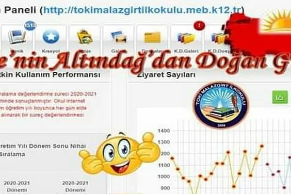 Toki Malazgirt İlkokulu - Resim 20