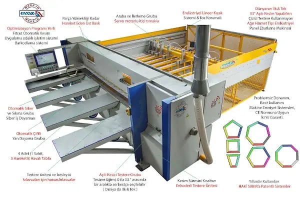 MOXA1 AHŞAP İŞLEME MAKİNELERİ - Resim 10